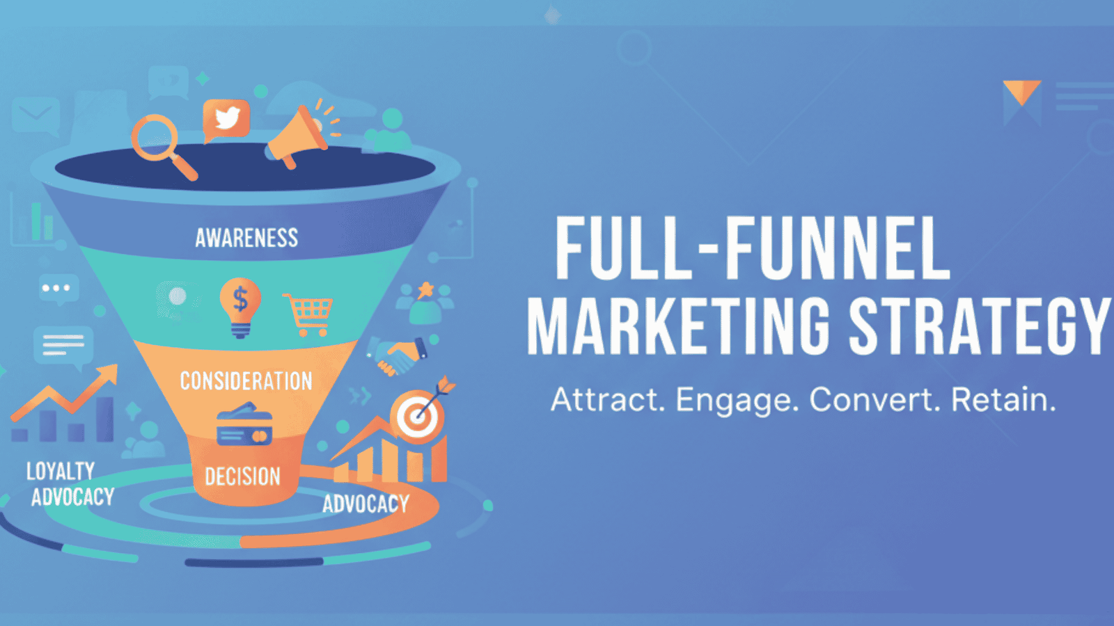 What Is a Full-Funnel Marketing Strategy