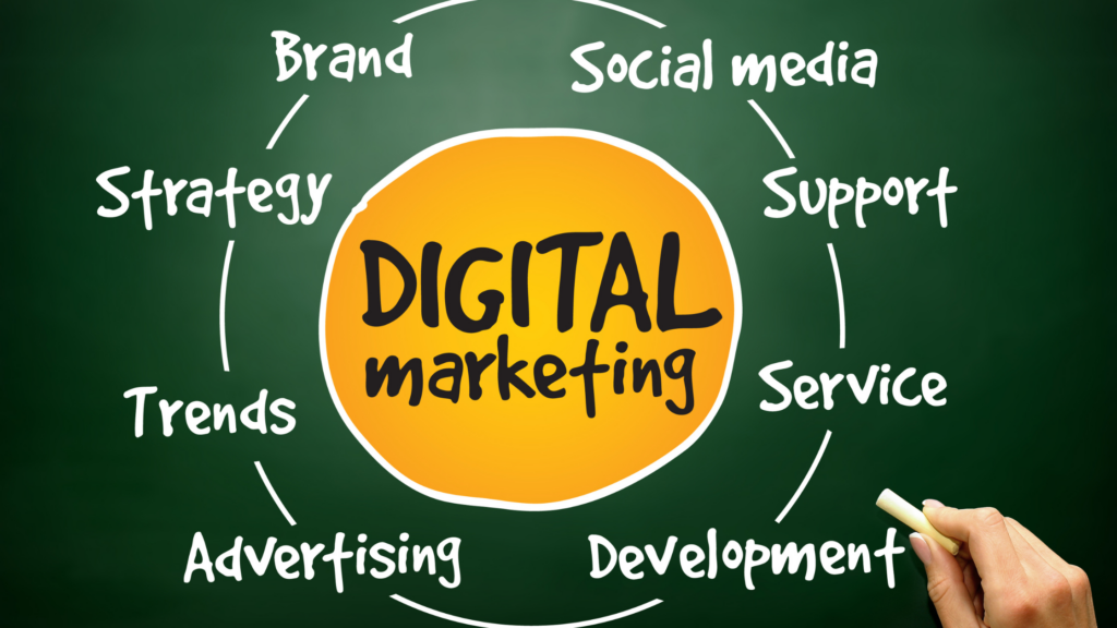 Digital Marketing Company for Small Business