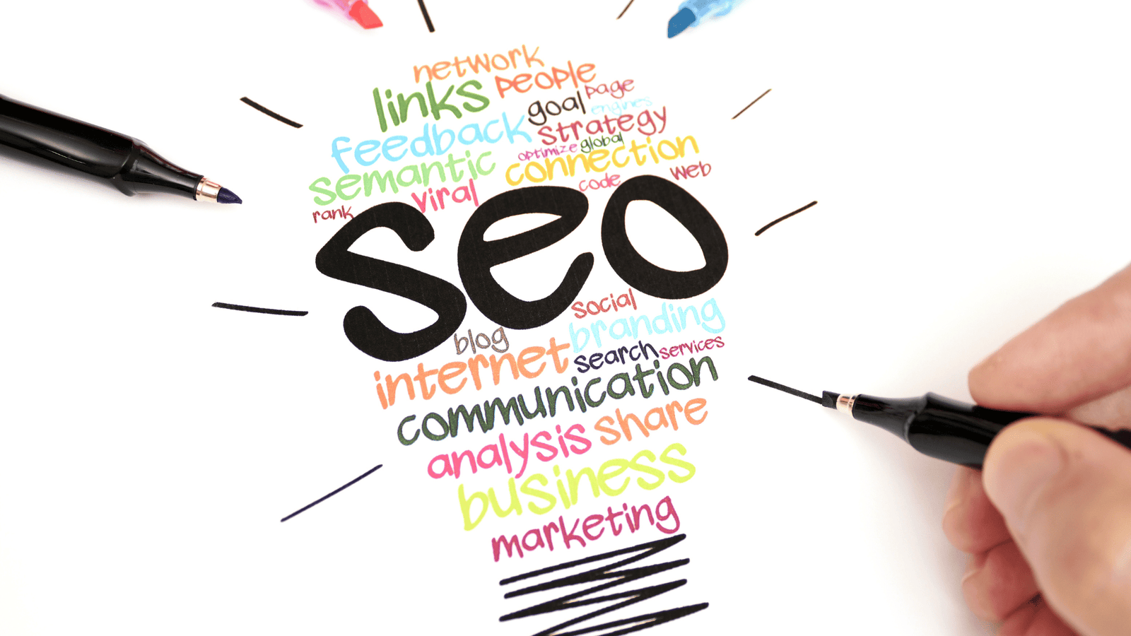 white label seo charlotte