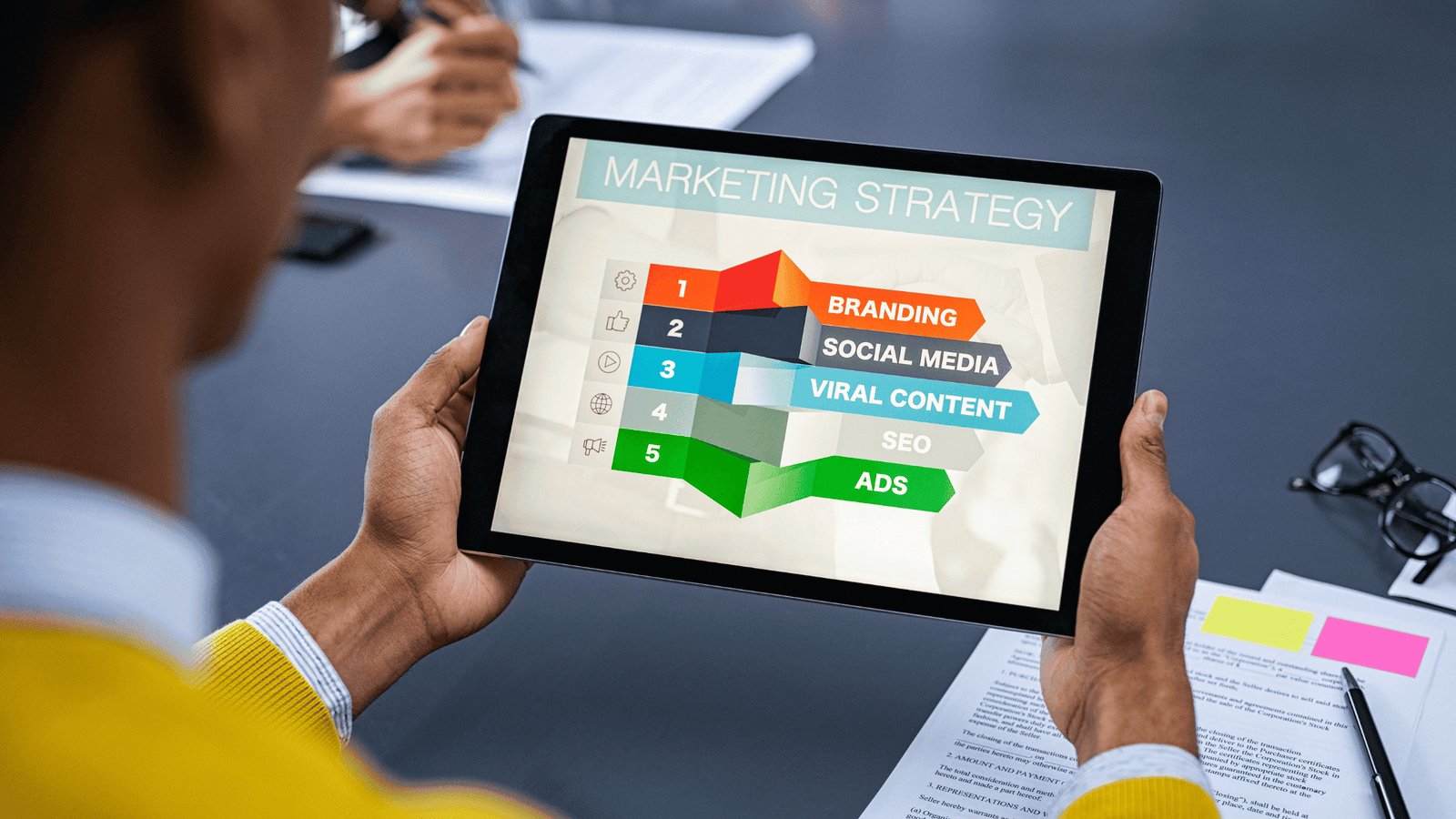 marketing strategy charlotte