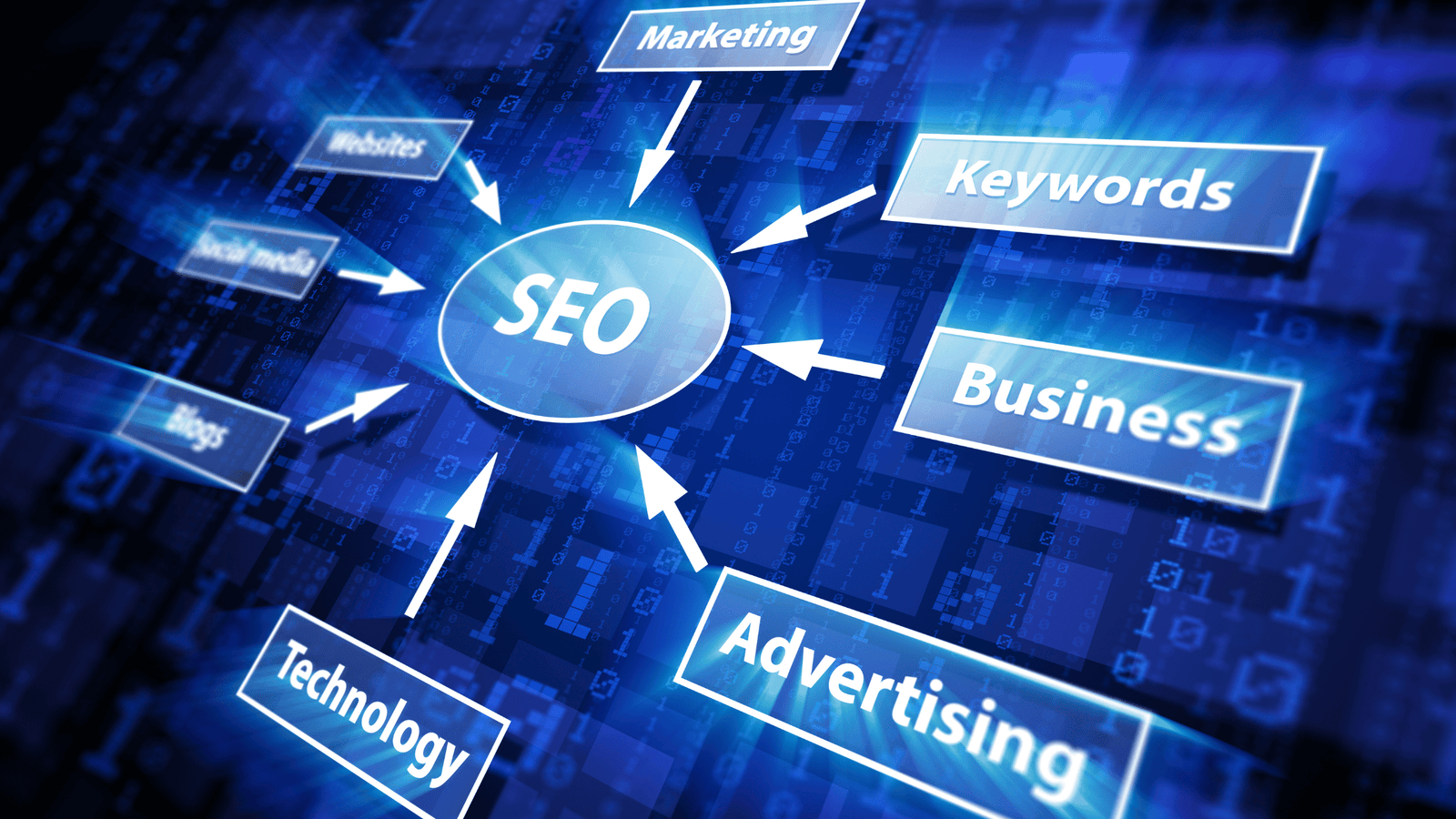 seo breakdown north carolina