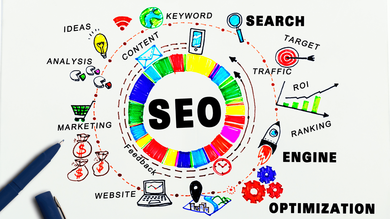 seo overview